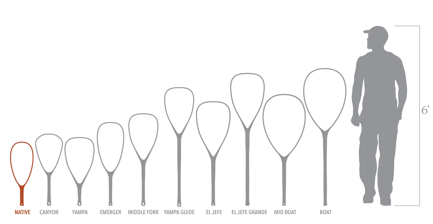 Fishpond Nomad Native Net - 2.0