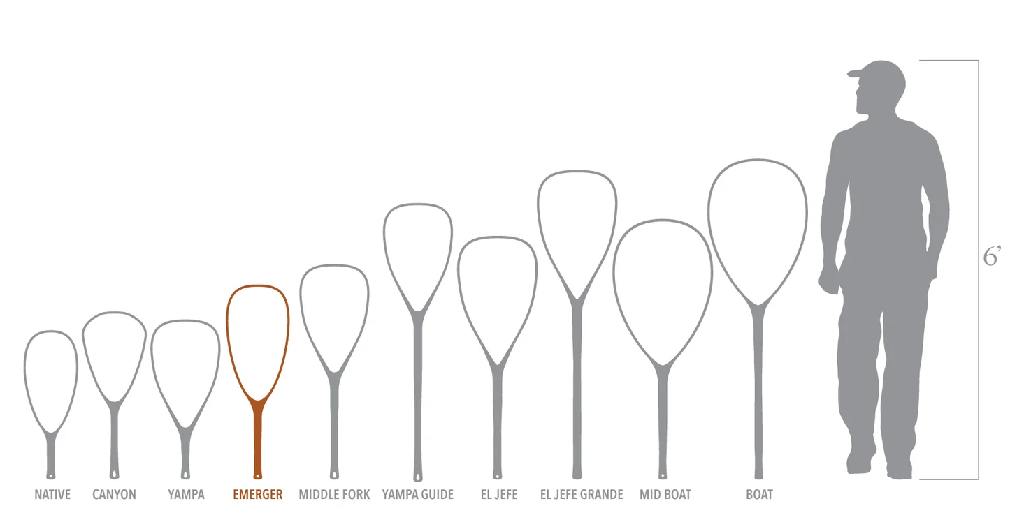 Fishpond Nomad Emerger Net - 2.0