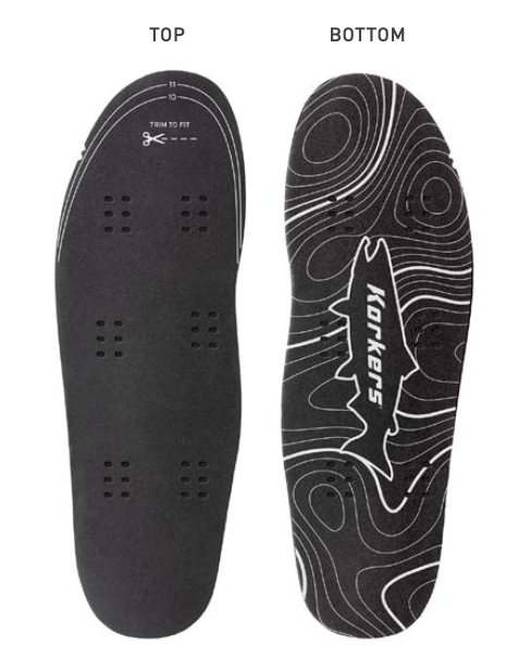 Korkers Wet Wading Conversion Kit (10mm EVA Insole)