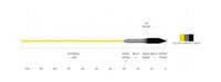 Scientific Anglers Sonar Striper I/5/7 - secondary view