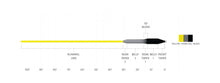 Scientific Anglers Sonar Striper I/5/7