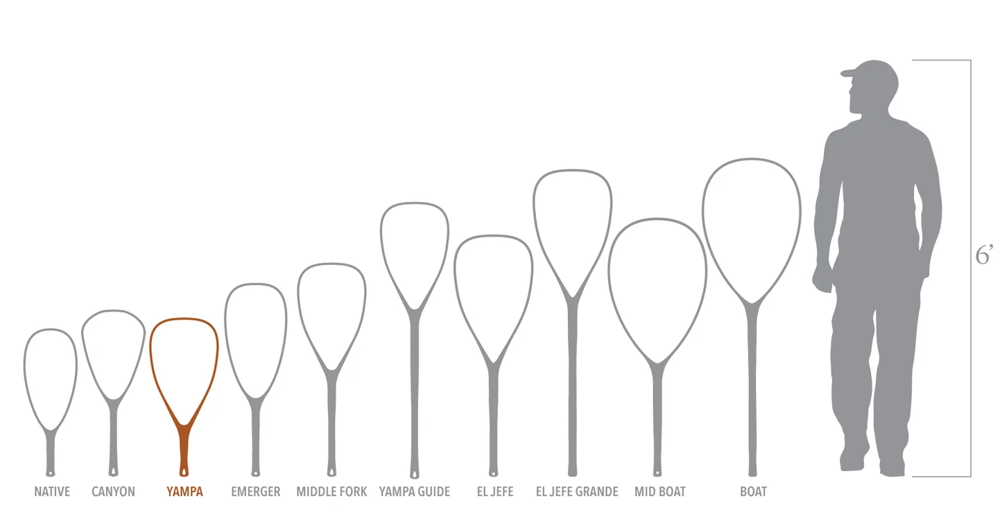 Fishpond Nomad Yampa Hand Net - 2.0
