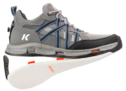 Korkers All Axis Shoe - Felt