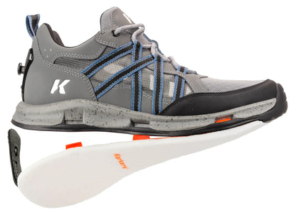 Korkers All Axis Shoe - Felt