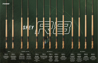 Sage R8 Spey Rod