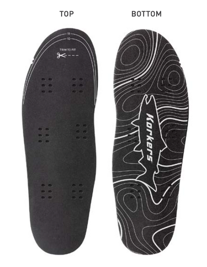 Korkers Wet Wading Conversion Kit (10mm EVA Insole)